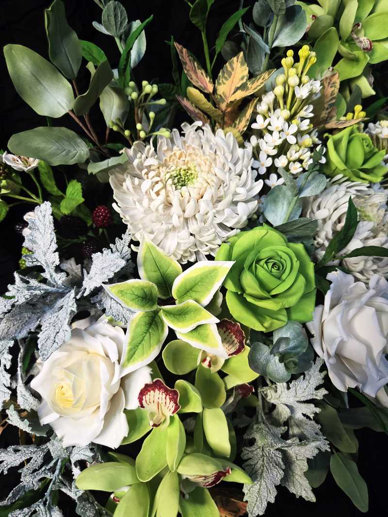 Online Collaborations and Features - colab3